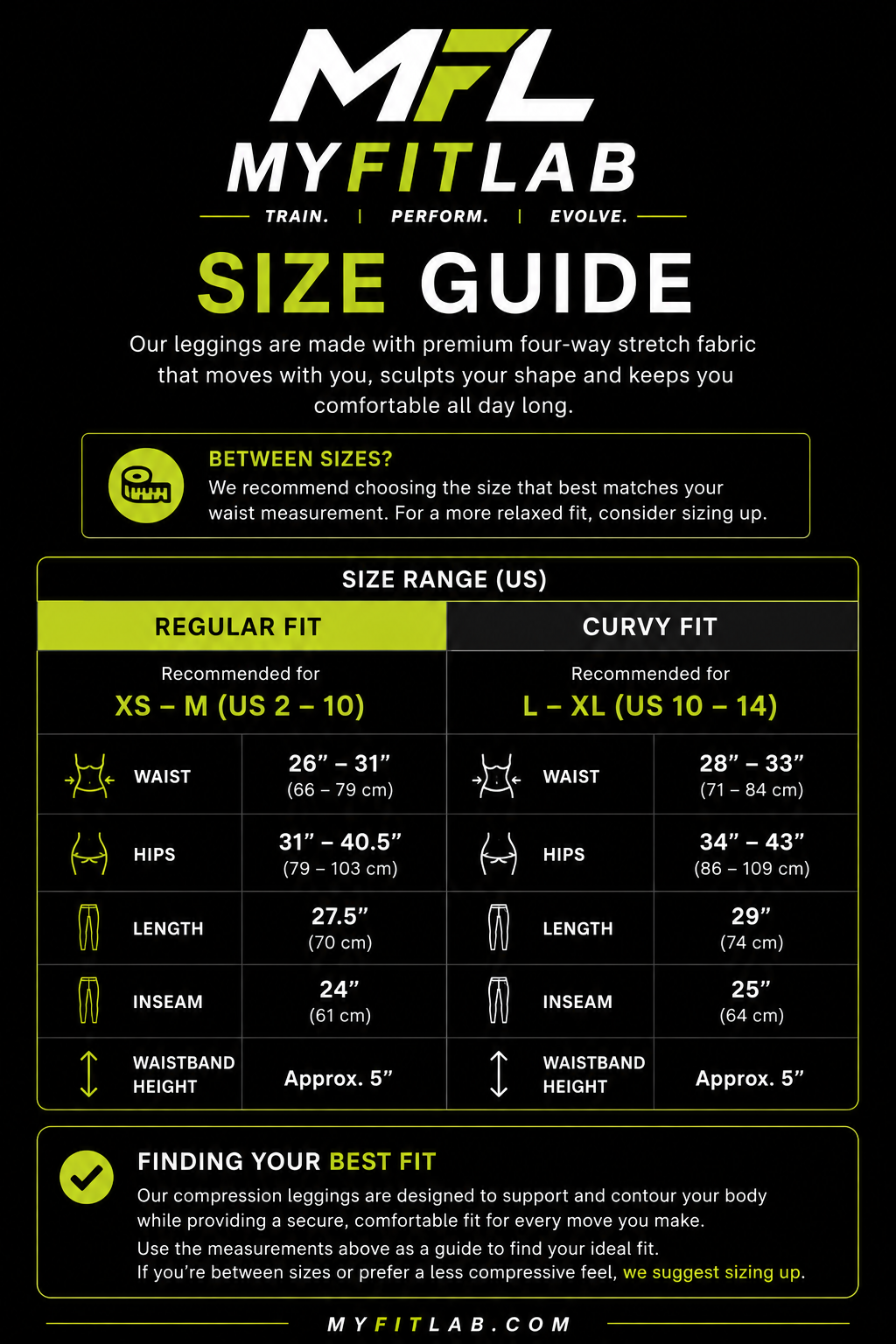 MyFitLab Size Guide 